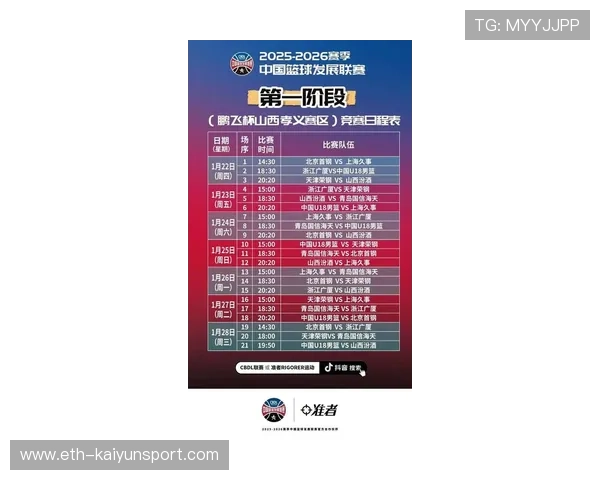 CBA赛场燃起新一轮中国力量，cba2020-2021第一阶段赛程